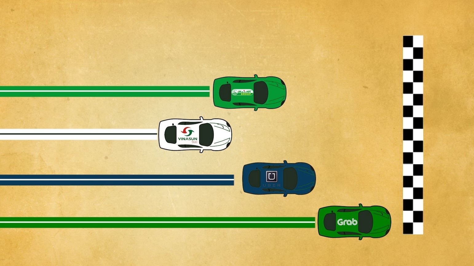 Vinasun, Mai Linh truoc va sau khi Uber, Grab do bo hinh anh