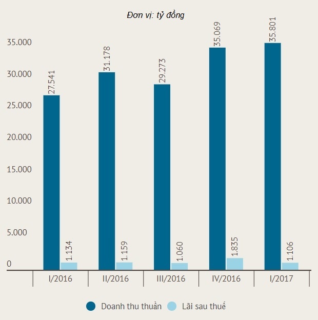 Mua xang dau bang the ATM anh 2