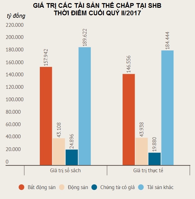 ngan hang SHB cua bau Hien anh 2