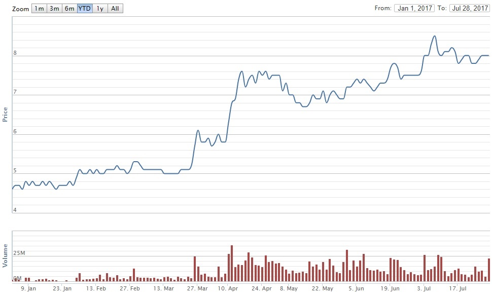 ngan hang SHB cua bau Hien anh 3