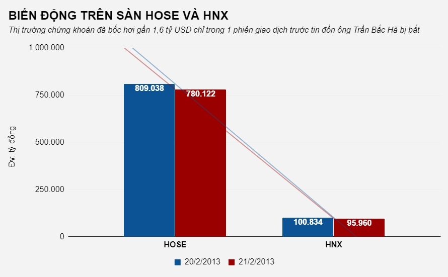 trần bắc hà, trần bắc hà bidv ảnh 1 tran bac ha, tran bac ha bidv anh 1