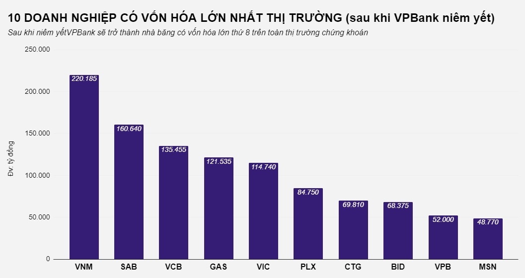 tỷ phú trên sàn chứng khoán việt ảnh 1 ty phu tren san chung khoan viet anh 1
