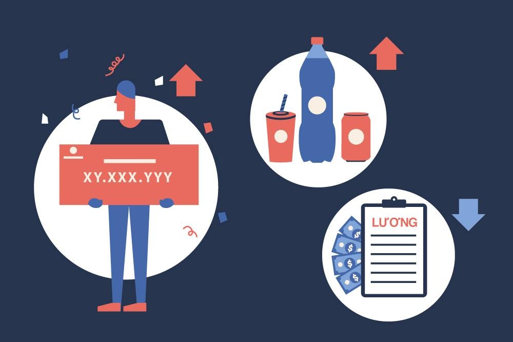 Nhung loai thue nao duoc de xuat tang, giam? hinh anh