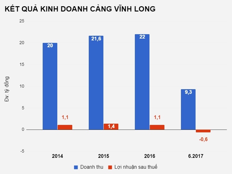 Giao ban cong ty mia duong thanh hoa 340.000 dong anh 2