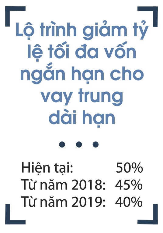 đề xuất giãn lộ trình áp dụng thông tư 36 ảnh 1 de xuat gian lo trinh ap dung thong tu 36 anh 1