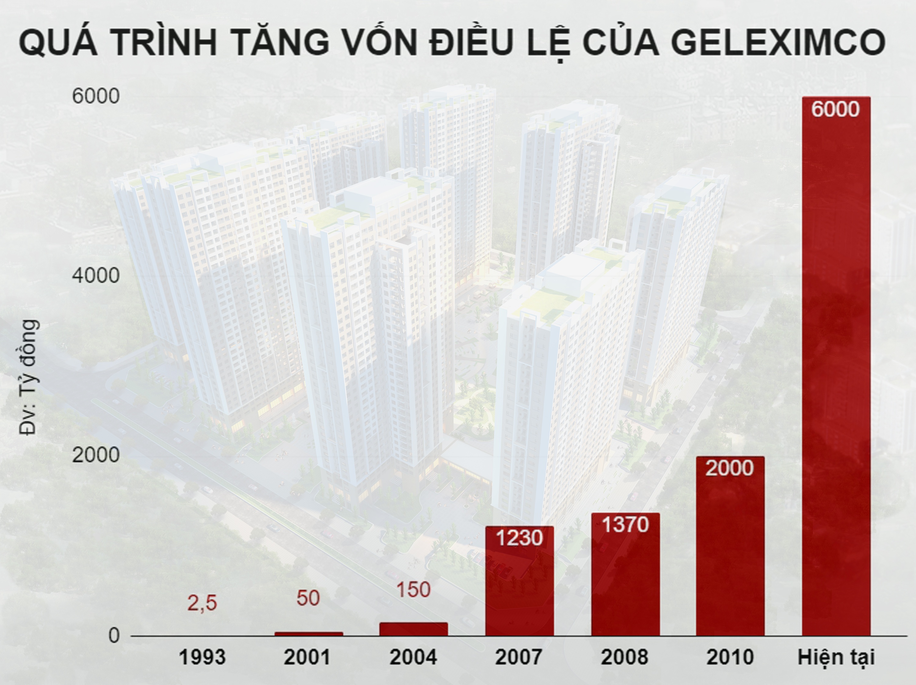 bat tay cong ty trung quoc lam san bay Long Thanh anh 2