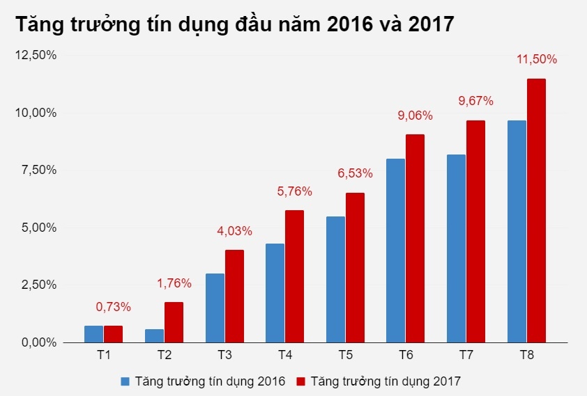 Kho bạc nhà nước mang tiền đi gửi ngân hàng ảnh 1 Kho bac nha nuoc mang tien di gui ngan hang anh 1
