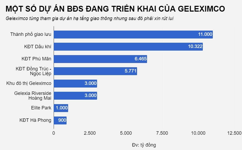 dai gia muon cung Trung Quoc xay san bay anh 1