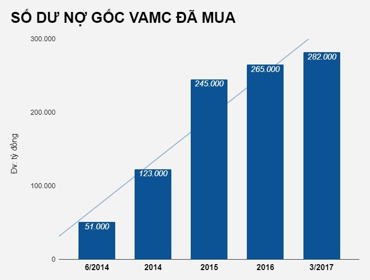 NHNN noi gi ve viec ong Dang Thanh Binh bi bat? anh 2