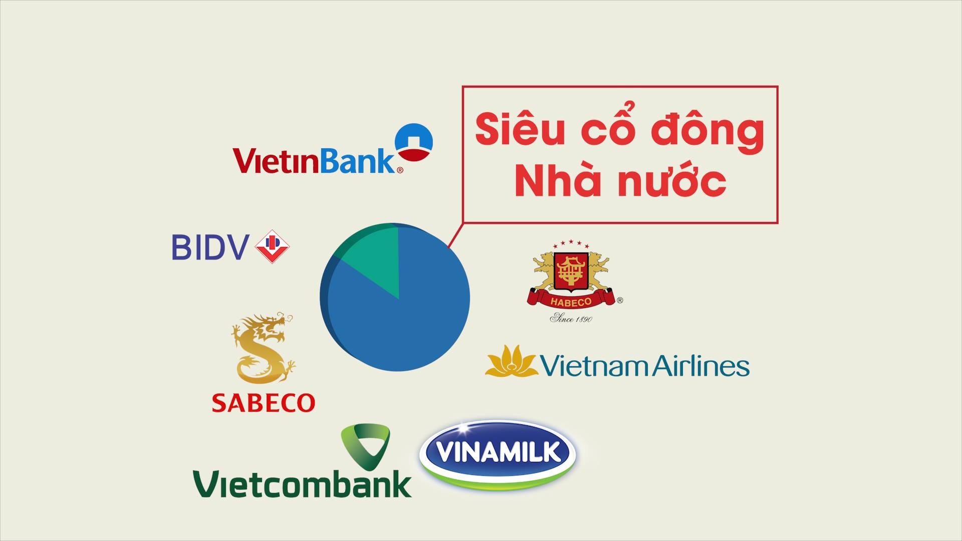 Sieu co dong Nha nuoc thu ve hang chuc nghin ty tien co tuc hinh anh