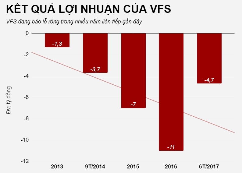 đại gia thâu tóm đất vàng hãng phim truyện VN ảnh 3 dai gia thau tom dat vang hang phim truyen VN anh 3