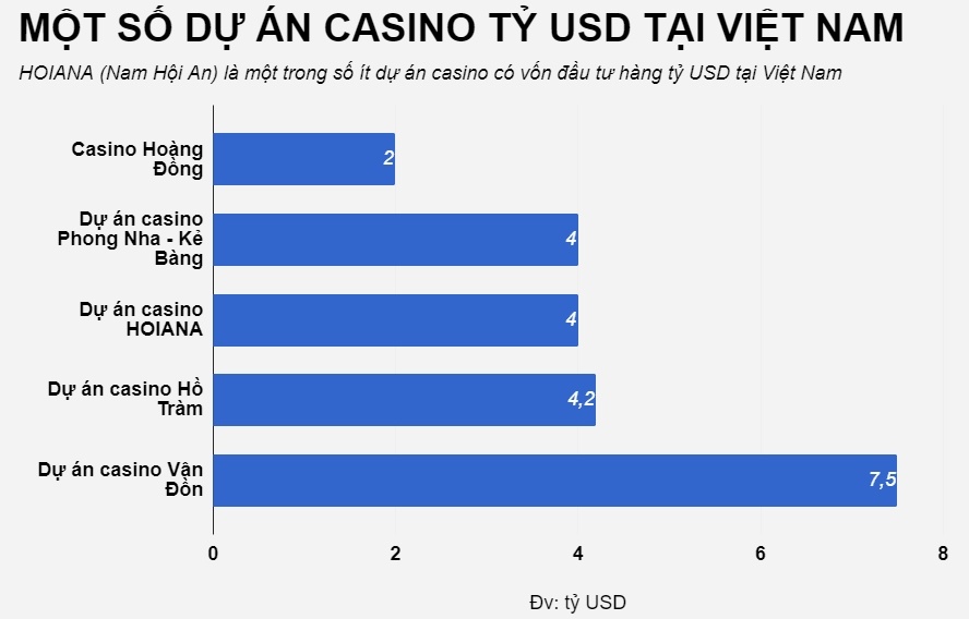 Tập đoàn Trung Quốc thâu tóm bất động sản Việt Nam ảnh 2 Tap doan Trung Quoc thau tom bat dong san Viet Nam anh 2