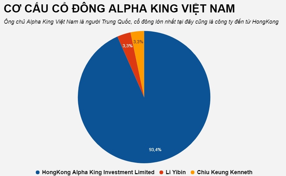 Tập đoàn Trung Quốc thâu tóm bất động sản Việt Nam ảnh 4 Tap doan Trung Quoc thau tom bat dong san Viet Nam anh 4