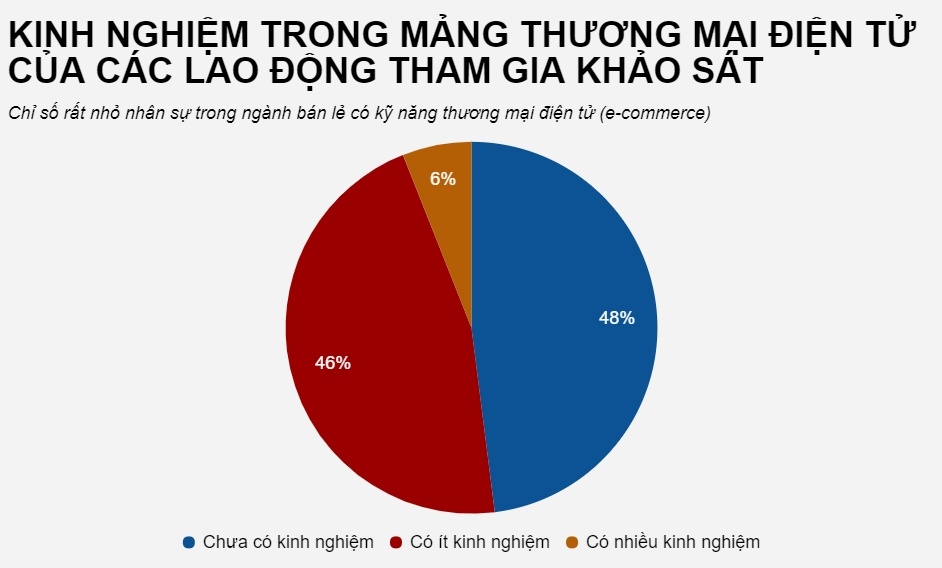 lao động việt nam lo ngại người nước ngoài ảnh 3 lao dong viet nam lo ngai nguoi nuoc ngoai anh 3
