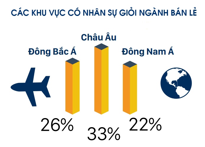 lao động việt nam lo ngại người nước ngoài ảnh 1 lao dong viet nam lo ngai nguoi nuoc ngoai anh 1