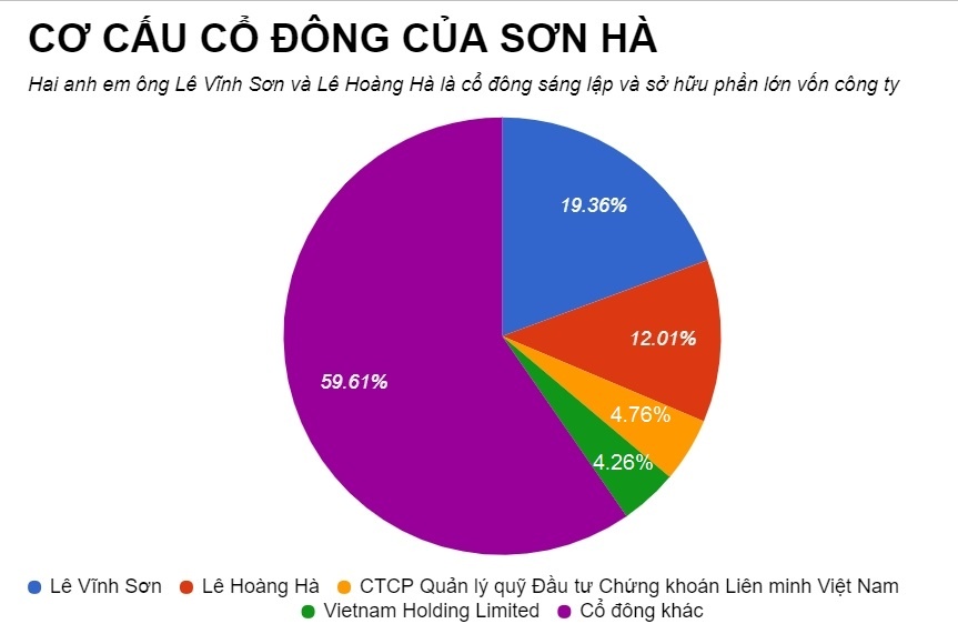 bồn nước ino sơn hà thâu tóm toàn mỹ ảnh 1 bon nuoc ino son ha thau tom toan my anh 1