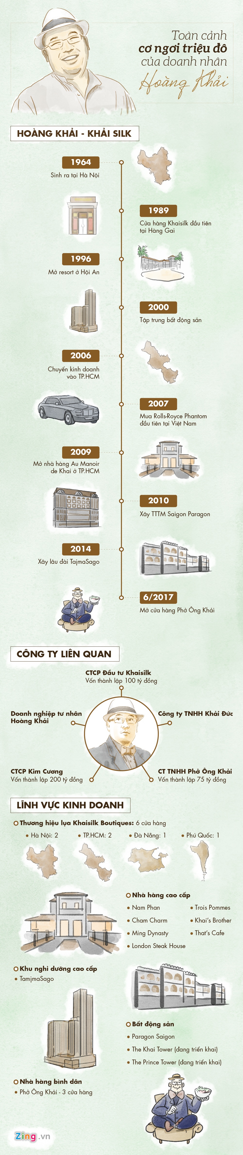 co ngoi do so cua ong hoang khai silk anh 1