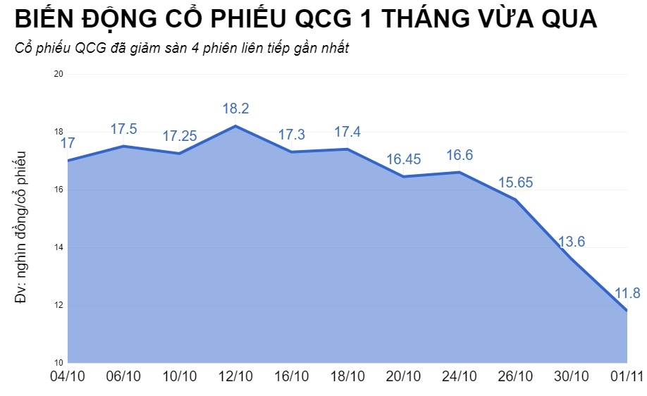 doanh nghiep cua quoc cuong gia lai anh 1