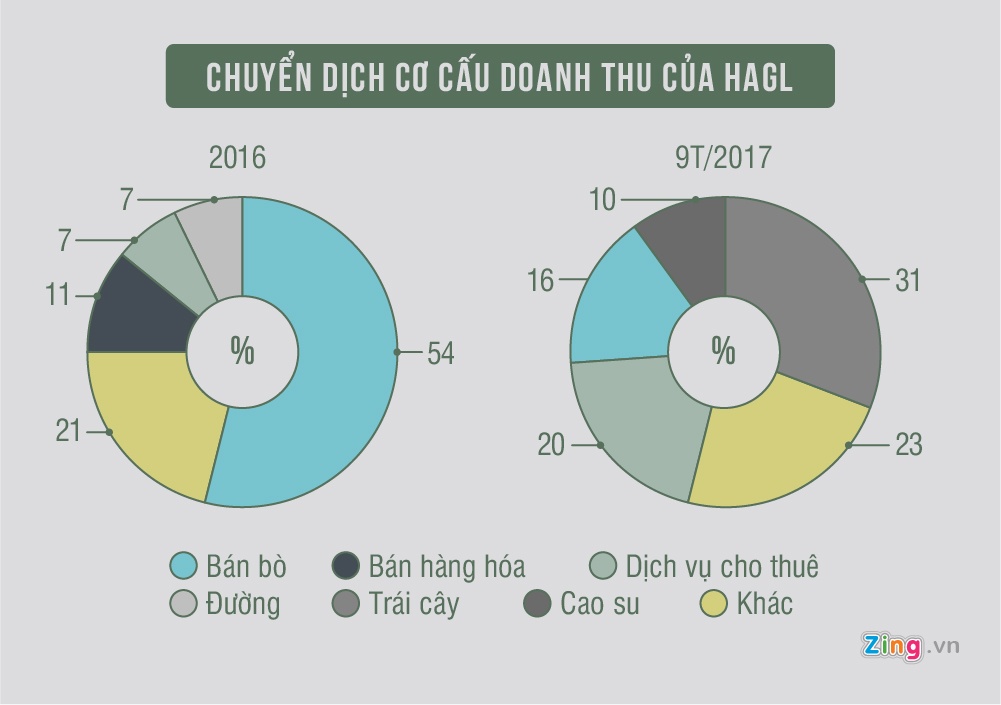 dai gia pho nui bau duc va cuong dola anh 4