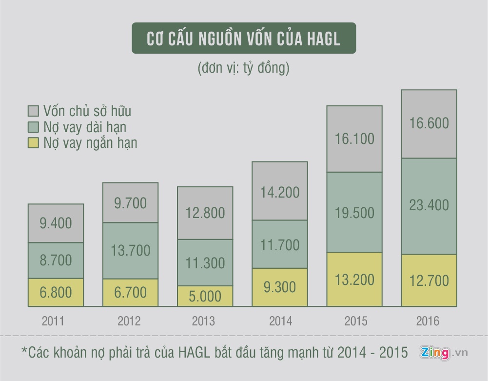 dai gia pho nui bau duc va cuong dola anh 2
