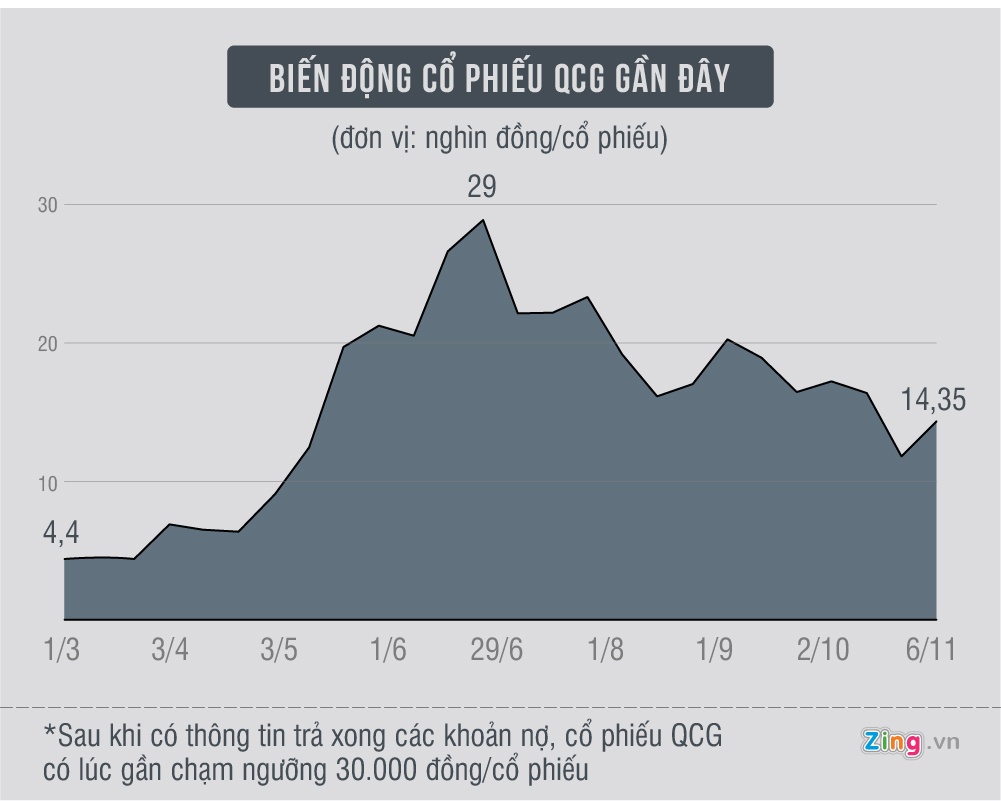 dai gia pho nui bau duc va cuong dola anh 5