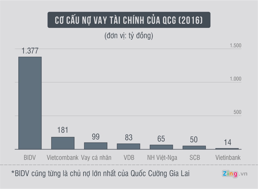 dai gia pho nui bau duc va cuong dola anh 3
