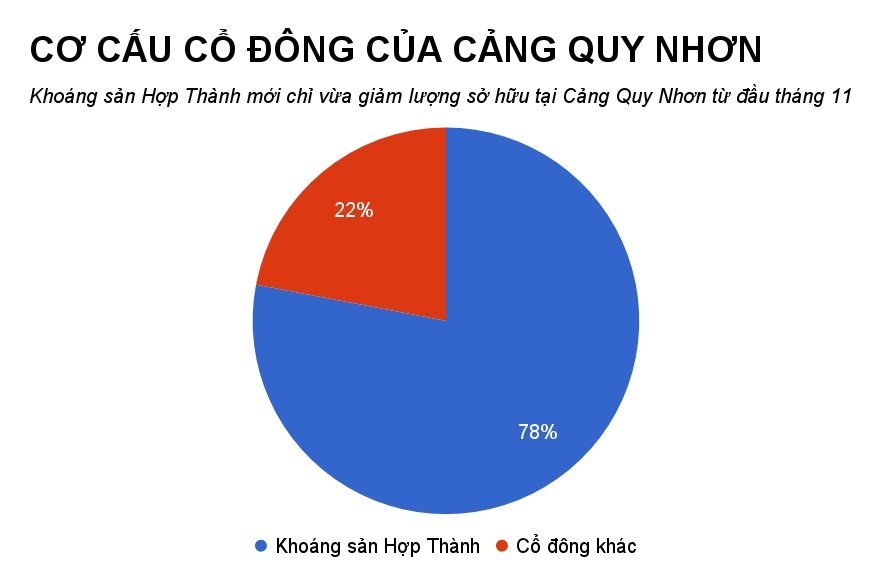 công ty con trai ông trần bắc hà làm ăn ra sao? ảnh 3 cong ty con trai ong tran bac ha lam an ra sao? anh 3