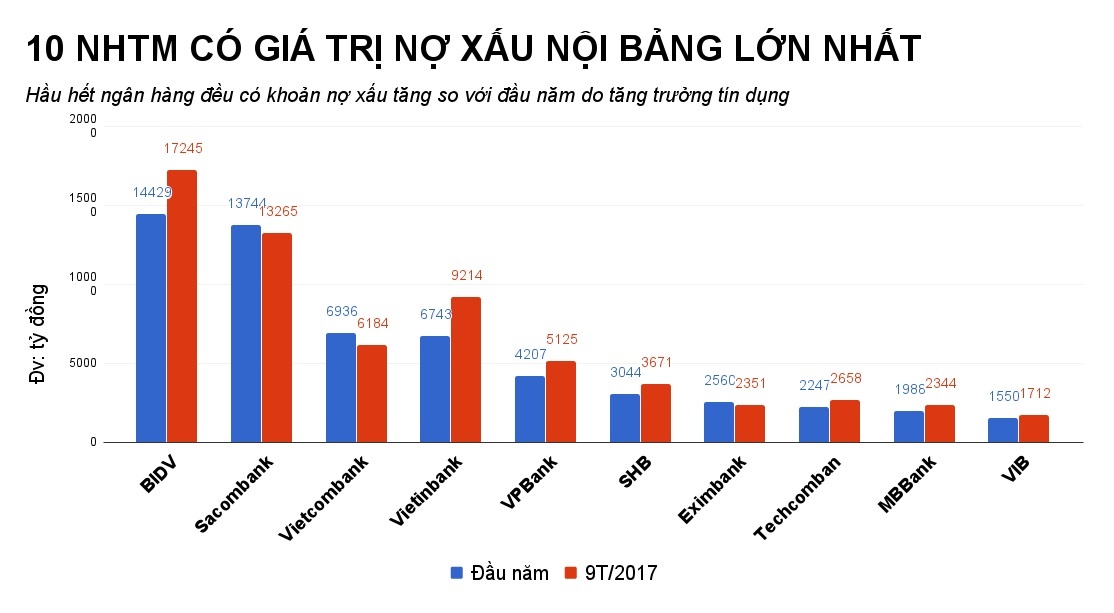 ngan hang siet no thu giu tai san anh 2