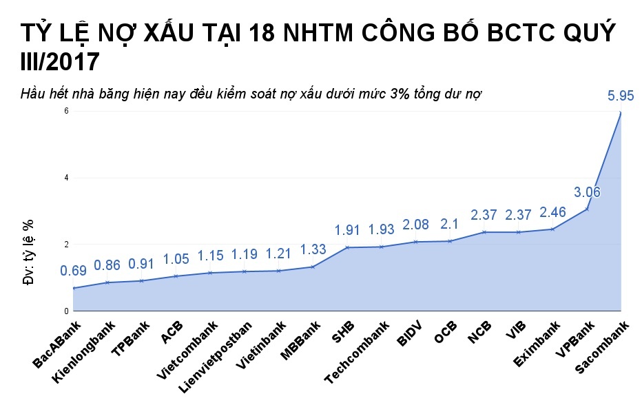 ngan hang siet no thu giu tai san anh 3