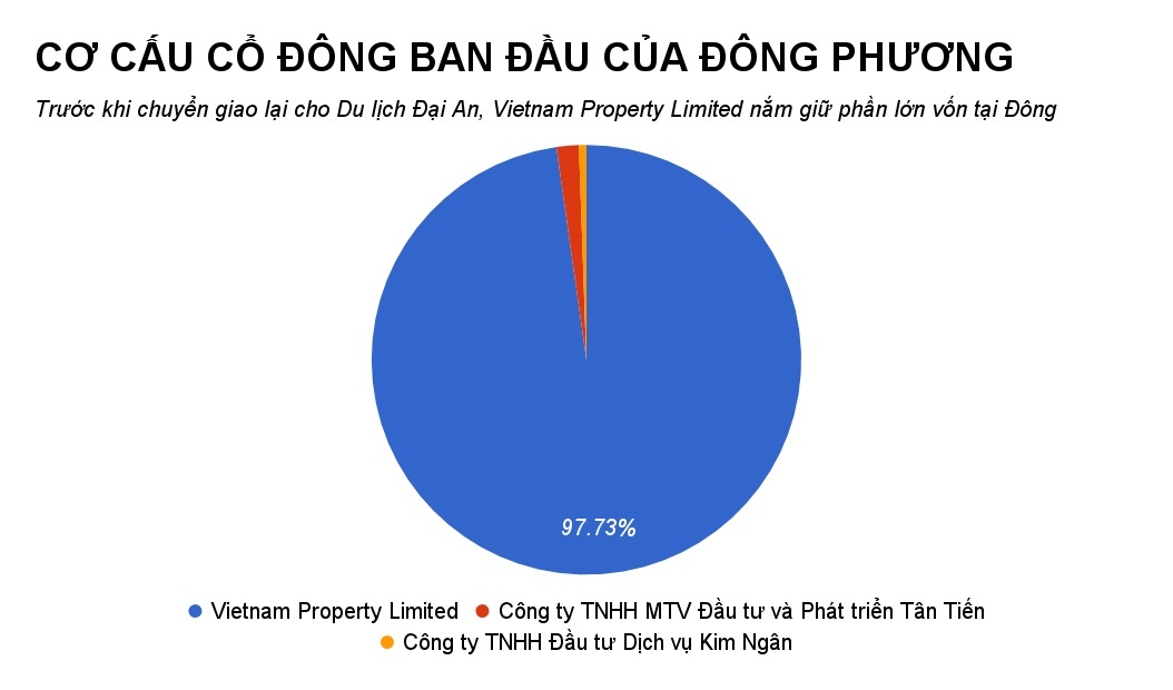 khách sạn sheraton đà nẵng ảnh 1 khach san sheraton da nang anh 1