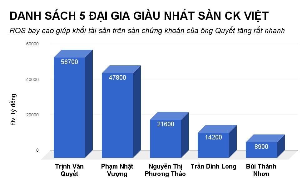 ong trinh van quyet bi phat tien vi ban chui cp anh 1