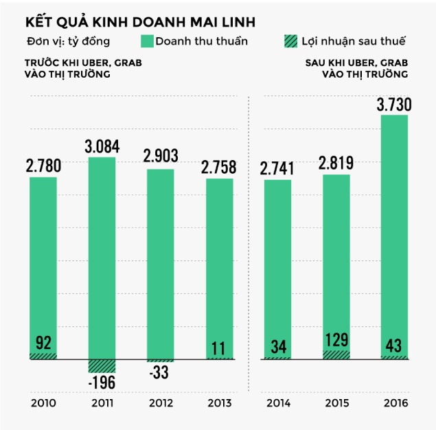 cac dai gia ban tai san tra no anh 6