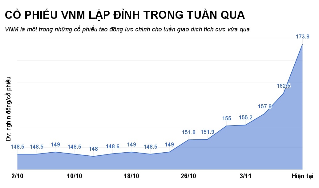 người giàu nhất sàn chứng khoán ảnh 1 nguoi giau nhat san chung khoan anh 1
