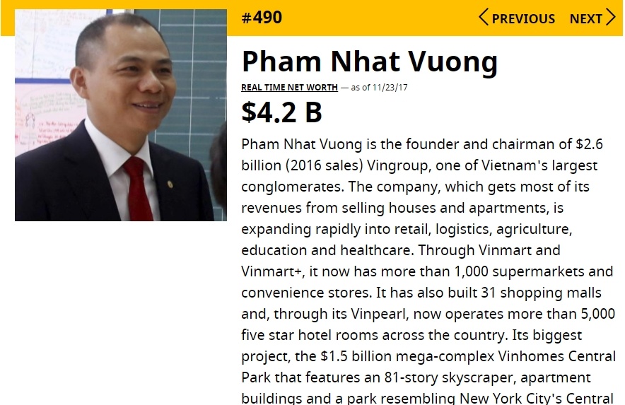 tai san ty phu pham nhat vuong anh 1