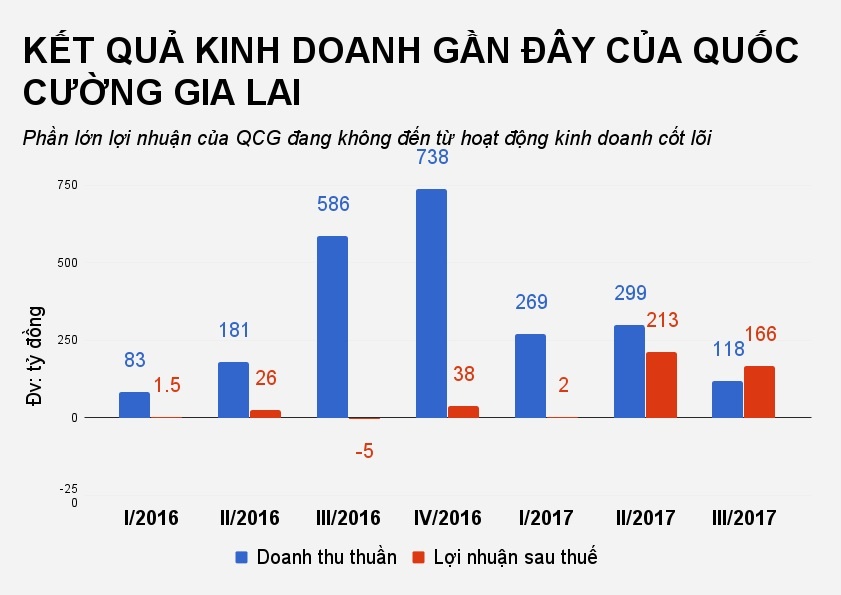tài sản của cường đôla ảnh 3 tai san cua cuong dola anh 3