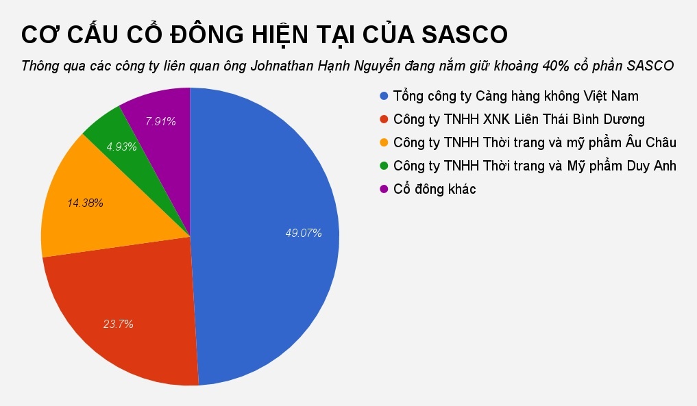 công ty bố chồng hà tăng ảnh 2 cong ty bo chong ha tang anh 2