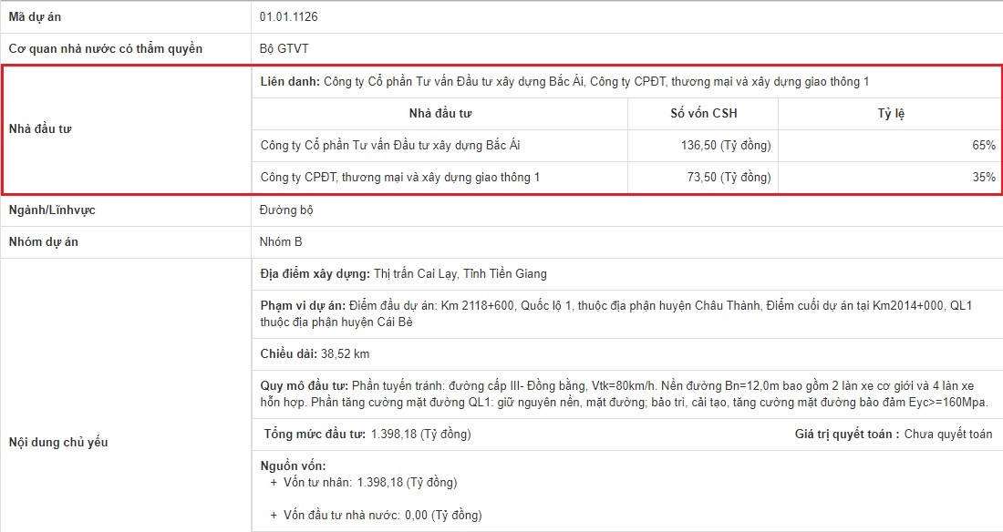 bot cai lay bi phan doi anh 2