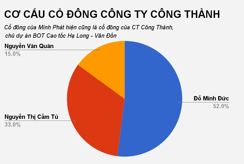 chu cac du an bot giao thong anh 4