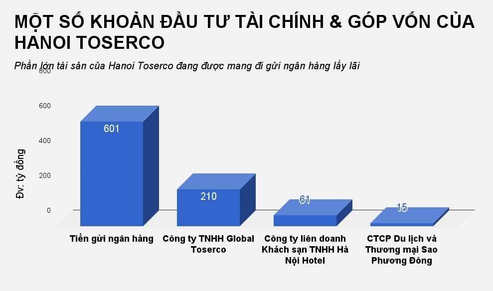 brg group thau tom dat vang anh 3