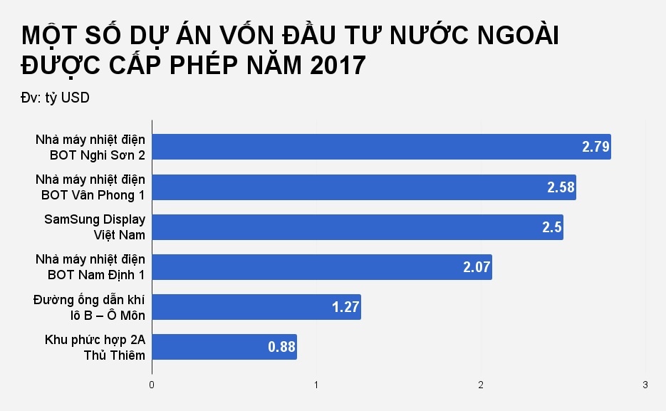 dai gia ngoai rot tien vao thi truong bat dong san anh 2
