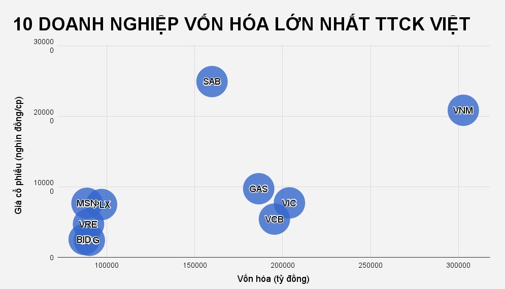 sàn chứng khoán năm 2017 ảnh 3 san chung khoan nam 2017 anh 3