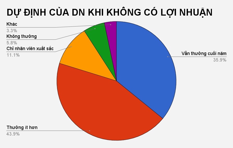 thuong tet 2018 anh 3