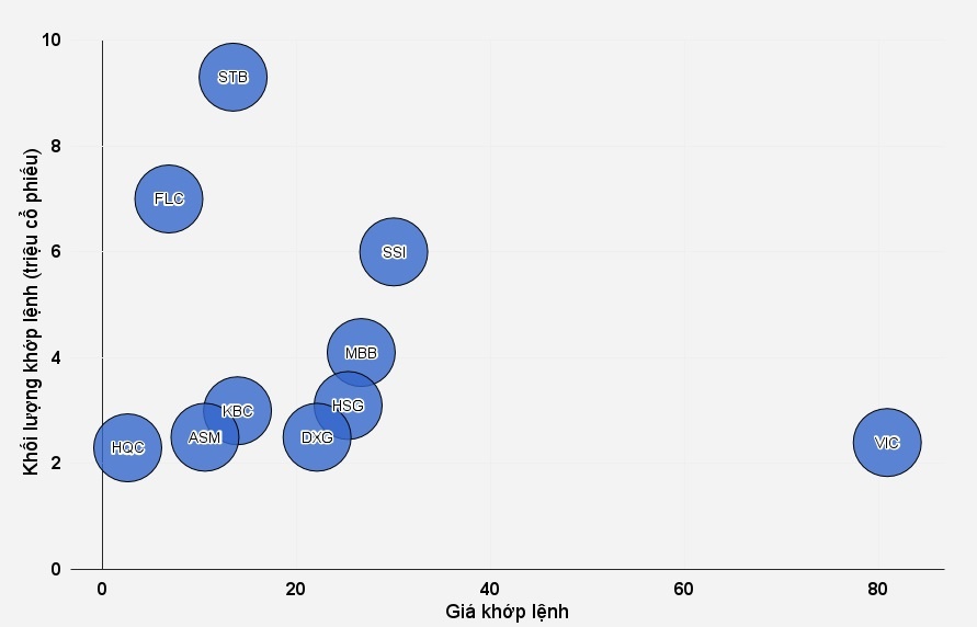 thị trường chứng khoán việt ảnh 2 thi truong chung khoan viet anh 2