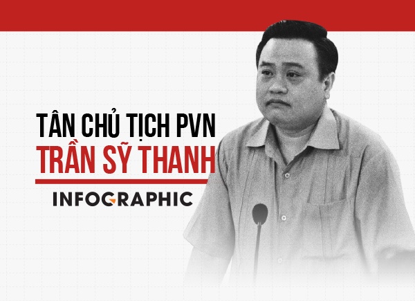 Tan Chu tich PVN Tran Sy Thanh la ai? hinh anh
