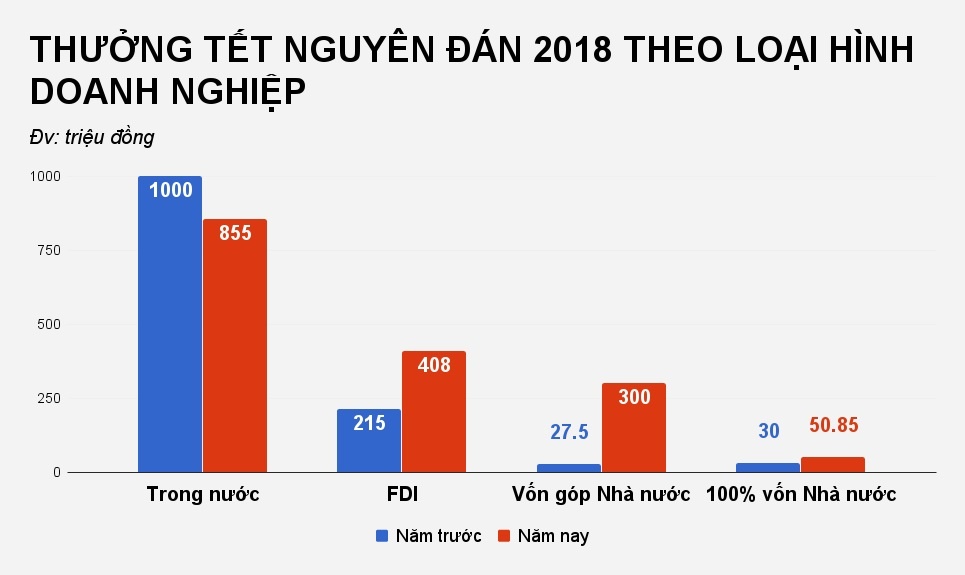 thuong tet 2018 anh 3