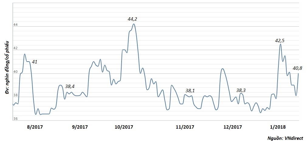 ông chủ công ty phân phối mercedes Việt Nam ảnh 1 ong chu cong ty phan phoi mercedes Viet Nam anh 1