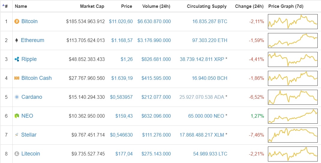 cấm công ty chứng khoán môi giới tiền ảo ảnh 2 cam cong ty chung khoan moi gioi tien ao anh 2