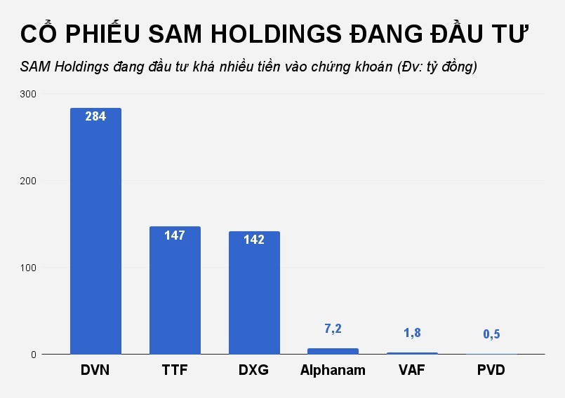 cong ty shark tran anh vuong anh 3