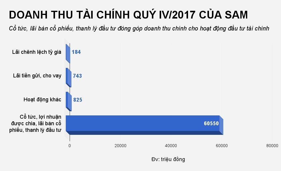 cong ty shark tran anh vuong anh 1