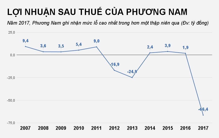 nhà sách phương nam ảnh 2 nha sach phuong nam anh 2